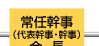 常任幹事（代表幹事・幹事）、会長